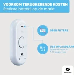 Vulpes Pets® Kattenbak Geurverdrijver PRO - Ozon En Negatieve Ionen Functie - Infraroodsensor - Oplaadbaar - Geurverwijderaar - Air Eliminator - Wit -Hondenbenodigdheden 1170x1200 4