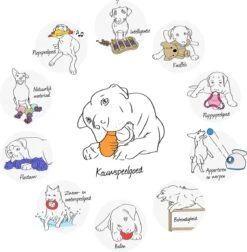 Nylabone Harde Bijters Kluif - Ham - Voor Honden Tot 15 Kg 14 Nylabone Harde Bijters Kluif - Ham - Voor Honden Tot 15 Kg -Hondenbenodigdheden 1178x1200 20