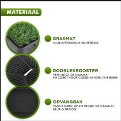 Toivo HondenToilet Kunstgras - Zwart - Geurafstotend - 62 X 49 X 6.6 CM - Honden Wc Outdoor - Zindelijkheidstraining Hond - Puppy Pads - Dierentoilet -Hondenbenodigdheden 1194x1200 3