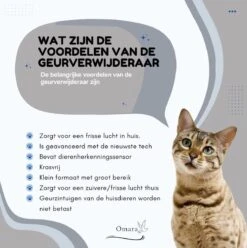 Omara Geurverdrijver – Kattenbak Geurverdrijver – 2023 Model- Oplaadbaar – 100% Krasvrij- Geurverwijderaar- Slimme Sensor -Hondenbenodigdheden 1195x1200 6