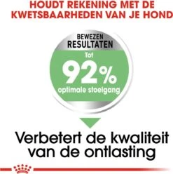 Royal Canin Ccn Digestive Care Mini - Hondenvoer - 3 Kg -Hondenbenodigdheden 1196x1200 13