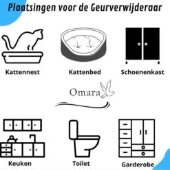 Omara Geurverdrijver – Kattenbak Geurverdrijver – 2023 Model- Oplaadbaar – 100% Krasvrij- Geurverwijderaar- Slimme Sensor -Hondenbenodigdheden 1196x1200 7
