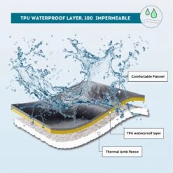 Hondendeken, Fleece, Waterdicht, Wasbaar, Hondenmat, Huisdier, Warme Zachte Deken Voor Hondendeken, Kattendeken, Deken Voor Katten En Honden, Waterdichte Deken Voor Bank, Bed, 150 X 127 Cm -Hondenbenodigdheden 1199x1200 10