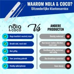 Nola & Coco® Tandsteen Verwijderaar Set Inclusief Bewaardoosje - Tandenkrabber - Set Van Twee - Hond - Kat - Tandenborstel - Tandplak Verwijderen - Tandenstoker - Honden Tanden Schoonmaken - Tandenhaakje - Gebitsreiniging -Hondenbenodigdheden 1199x1200 12