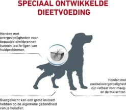 Royal Canin Hypoallergenic Moderate Calorie - Hondenvoer - 7 Kg 14 Royal Canin Hypoallergenic Moderate Calorie - Hondenvoer - 7 Kg -Hondenbenodigdheden 1200x1051 1
