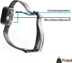 Fideli Anti Blafband - Zonder Schok - Grote En Kleine Honden - Oplaadbaar - LED Verlichte Band -Hondenbenodigdheden 1200x1059 1