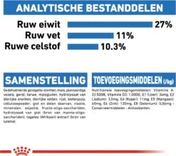 Royal Canin Light Weight Care Medium - Hondenvoer - 12 Kg -Hondenbenodigdheden 1200x1071