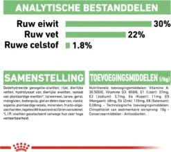 Royal Canin Ccn Digestive Care Mini - Hondenvoer - 3 Kg -Hondenbenodigdheden 1200x1071 4