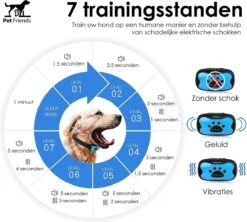 PetFriends Anti Blafband Zonder Schok - Gratis Hondenfluit - USB Oplaadbaar - Anti Blaf Apparaat - Opvoedingshalsband - Voor Grote En Kleine Honden -Hondenbenodigdheden 1200x1077 2