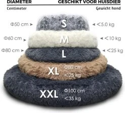 Topmast Fluffy Donut - Dierenmand - Donut Hondenmand - Roze - 50 Cm -Hondenbenodigdheden 1200x1089 3