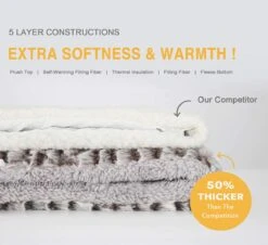 Merkloos Zelfverwarmende Dierendeken Zonder Stroom Thermo Deken Hond Kat Inclusief Adreslabel 70 X 47 Cm -Hondenbenodigdheden 1200x1096 1