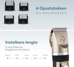 BYER Professionele Dieren Tondeuse Set - Voor Huisdieren Katten & Honden - Draadloos - Oplaadbare Pet Trimmer - Dog Tondeuze Clipper - 5 Standen & Vier Opzetkammen - Low Noise -Hondenbenodigdheden 1200x1096