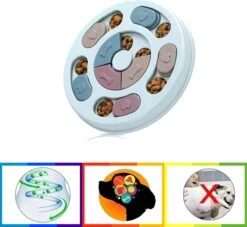 Hondenpuzzel – Hondenspeelgoed – Puppy Puzzel – Intelligentie Speelgoed – Anti Schrok Speeltje – Puppy Voerbak -Hondenbenodigdheden 1200x1105 5