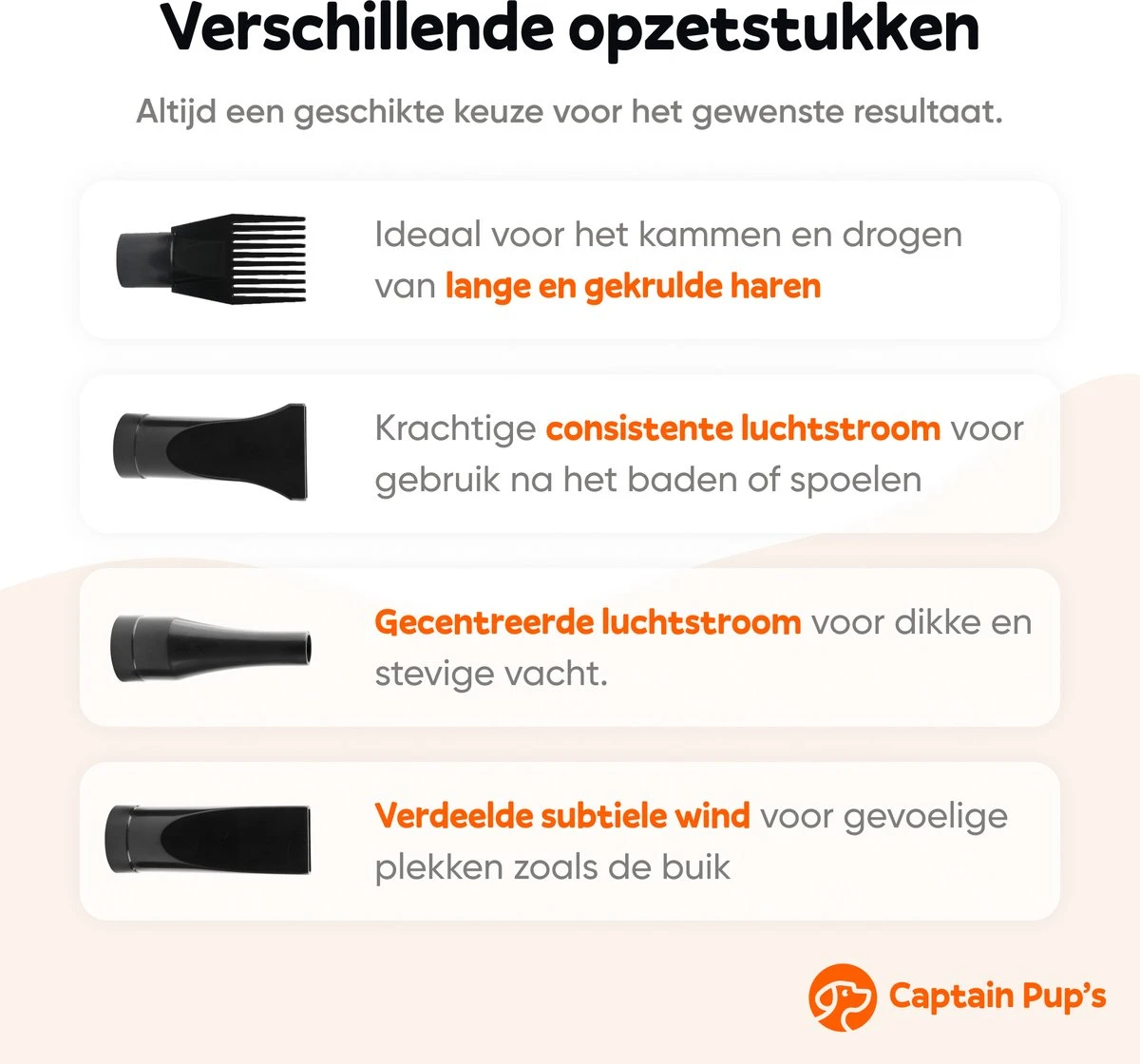 Captain Pup's Professionele Hondenföhn Met 4 Opzetstukken - Bijgeleverde Hondenborstel - Waterblazer Voor Honden - Zwart 2 Captain Pup's Professionele Hondenföhn Met 4 Opzetstukken - Bijgeleverde Hondenborstel - Waterblazer Voor Honden - Zwart - Afbeelding 2
