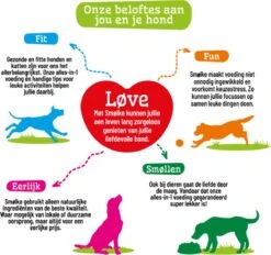 Smolke Senior Medium - Kip - Hondenvoer - 12 Kg 32 Smolke Senior Medium - Kip - Hondenvoer - 12 Kg -Hondenbenodigdheden 1200x1125 2