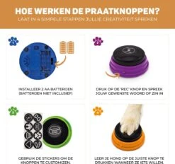Vulpes Pets® PRO Praatknop Voor Honden - Dogbuttons - Laat Uw Huisdier Spreken - Hondenspeelgoed - Honden Training - Incl. E-Book & Trainingsstickers -Hondenbenodigdheden 1200x1125 7
