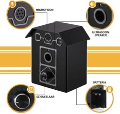 Merkloos Barky® Anti Blaf Apparaat Honden Ultrasoon Hondentrainer Incl Batterij - Anti Blafband Alternatief Veilig & Diervriendelijk - Dog Anti Bark Control -Hondenbenodigdheden 1200x1140 7
