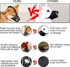 Merkloos Hoog Kwaliteit Muilkorf Met Bedrukt Patroon - Muilkorf Hond - Hondensnuit - Anti Blaf En Bijt - Voor Kleine En Grote Honden Maat M Zwart Reflecterend -Hondenbenodigdheden 1200x1147 5