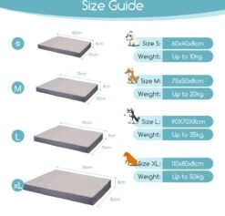 Nobleza Orthopedische Hondenkussen Wasbaar - Hondenbed - Maat XL: 110 X 80 X 8 Cm - Grijs -Hondenbenodigdheden 1200x1150 3