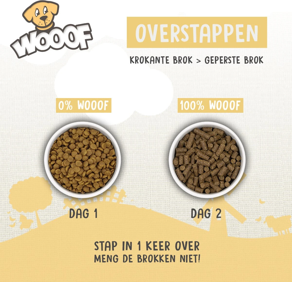 WOOOF Puppy 18KG - Geperste Puppy Brokken - Puppyvoer - Hondenvoer Puppy - Puppybrokken - Puppy Voer 7 WOOOF Puppy 18KG - Geperste Puppy Brokken - Puppyvoer - Hondenvoer Puppy - Puppybrokken - Puppy Voer - Afbeelding 7