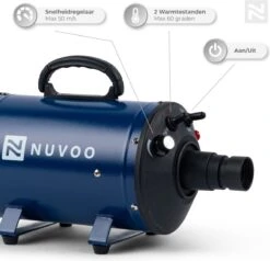 Nuvoo Professionele Hondenföhn / Waterblazer / Hondenborstel Met 3 Opzetstukken - Verstelbare Vermogen Tot 2200W - Warme / Koude Stand - Blauw -Hondenbenodigdheden 1200x1157 3