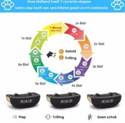 Sworks – Anti Blafband- Honden- Opvoedingshalsband - Geen Elektrische Schok - Geluid En Trilling 9 Sworks – Anti Blafband- Honden- Opvoedingshalsband - Geen Elektrische Schok - Geluid En Trilling -Hondenbenodigdheden 1200x1178 4