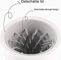 Merkloos Elektrische Hondenpootreiniger Draagbare Pet Voetenreinigingsborstel Zuigerkom Hondenvoetenreiniger Wasmachine Zachte Siliconenborstels Voor Modderige Poten Oplaadbare USB 15 Merkloos Elektrische Hondenpootreiniger Draagbare Pet Voetenreinigingsborstel Zuigerkom Hondenvoetenreiniger Wasmachine Zachte Siliconenborstels Voor Modderige Poten Oplaadbare USB -Hondenbenodigdheden 1200x1181