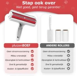 PluizenBOEF® Huisdierhaar Verwijderaar - Haarverwijderaar Voor Huisdieren - Hondenhaar - Kattenhaar - Pluizenborstel -Hondenbenodigdheden 1200x1186 4