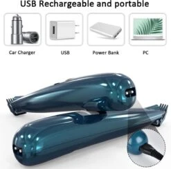 Buxibo Professionele Dieren Tondeuse Set - Tondeuse + Schaar - Voor Huisdieren Honden & Katten - Draadloos - Oplaadbare Pet Trimmer - Precieze Clipper - Low Noise -Hondenbenodigdheden 1200x1187