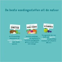 Edgard&Cooper Plantbased Adult Rode Biet&Pompoen - Hondenvoer - 7 Kg -Hondenbenodigdheden 1200x1187 6