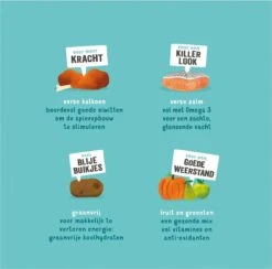 Edgard & Cooper Hondenvoer Puppy Verse Zalm En Kalkoen 7 Kg 14 Edgard & Cooper Hondenvoer Puppy Verse Zalm En Kalkoen 7 Kg -Hondenbenodigdheden 1200x1187 8