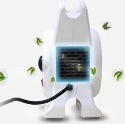 Hondenfohn - Waterblazer Met Draaiknop - 2400W Vermogen Met Warme En Koude Stand - Wit 17 Hondenfohn - Waterblazer Met Draaiknop - 2400W Vermogen Met Warme En Koude Stand - Wit -Hondenbenodigdheden 1200x1189