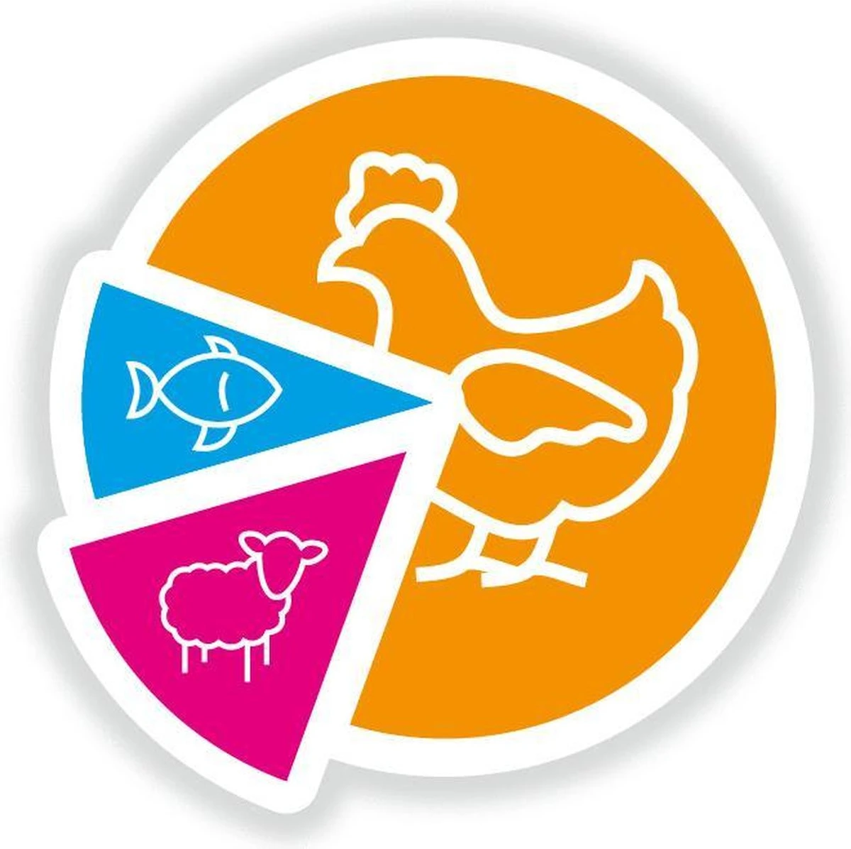 Smolke Adult Mini - Hondenvoer - 3 Kg 18 Smolke Adult Mini - Hondenvoer - 3 Kg - Afbeelding 18