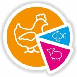 Smolke Senior Medium - Kip - Hondenvoer - 12 Kg 23 Smolke Senior Medium - Kip - Hondenvoer - 12 Kg -Hondenbenodigdheden 1200x1196 9