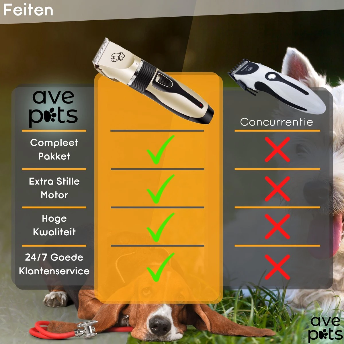 AVE Pets® Complete Hondentondeuse Set - Draadloos Tondeuse - Scheerapparaat Voor Je Hond Of Kat - Huisdier Trimmer - Professionele Dierentondeuse - Dieren Verzorging 6 AVE Pets® Complete Hondentondeuse Set - Draadloos Tondeuse - Scheerapparaat Voor Je Hond Of Kat - Huisdier Trimmer - Professionele Dierentondeuse - Dieren Verzorging - Afbeelding 6