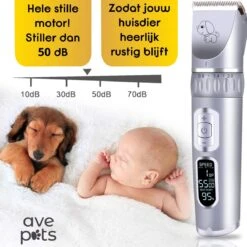 AVE Pets® Volledige Hondentondeuse Set Met Display - Draadloos Tondeuse - Scheerapparaat Voor Je Hond Of Kat - Huisdier Trimmer - Dierentondeuse - Dieren Verzorging -Hondenbenodigdheden 1200x1200 269