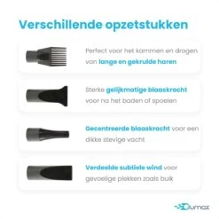 Qumax Professionele Hondenföhn Met 4 Opzetstukken – Waterblazer Voor Honden – Stil Design – Compact En Modern - Zwart -Hondenbenodigdheden 1200x1200 350