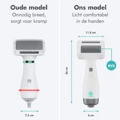 BURCH PetCare Ace - Waterblazer Voor Honden - Handzame Hondenföhn - RVS Borstel - 500W -Hondenbenodigdheden 1200x1200 368