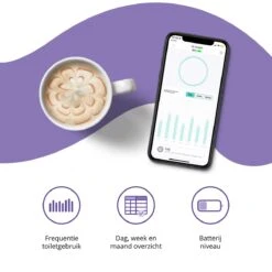 Pettadore Air Insight - Kattenbak Geurverdrijver & Teller - Actieve Zuurstof En Ionen - Oplaadbaar - Met App -Hondenbenodigdheden 1200x1200 450