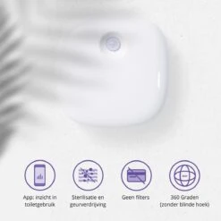 Pettadore Air Insight - Kattenbak Geurverdrijver & Teller - Actieve Zuurstof En Ionen - Oplaadbaar - Met App -Hondenbenodigdheden 1200x1200 456