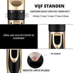 Thuys Hondentondeuse Set Voor Dikke Vacht - Tondeuse Set Voor Honden Draadloos - Set Voor Langharige Honden Met 4 Opzetstukken 9 Thuys Hondentondeuse Set Voor Dikke Vacht - Tondeuse Set Voor Honden Draadloos - Set Voor Langharige Honden Met 4 Opzetstukken -Hondenbenodigdheden 1200x1200 48