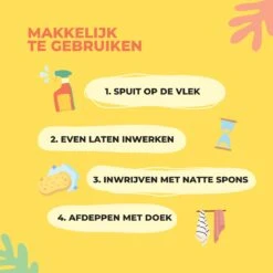 Urine Odour & Stain Remover - Urinegeur Verwijderen - Urine Vlekken Verwijderen - Natuurlijk En Veilig - Geurverwijderaar - Vlekkenverwijderaar - Weg Met Nare Geurtjes - Hond - Kat - 1 Liter -Hondenbenodigdheden 1200x1200 502