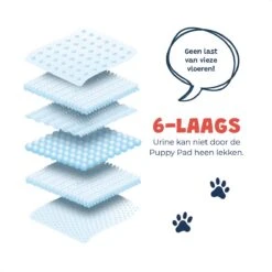 JC Pets Premium Puppy Training Pads - Hondentoilet - Zindelijkheidstraining Hond - 100 Stuks - 60 X 45 Cm -Hondenbenodigdheden 1200x1200 522