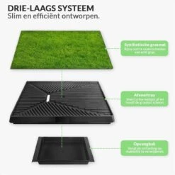 Merkloos Hondentoilet Kunstgras Met Bak - Indoor Dierentoilet - Uitneembare Opvangbak - Puppy Training Pets - Outdoor/Balkon/Tuin/Indoor Toilet - 50x64 Cm -Hondenbenodigdheden 1200x1200 540