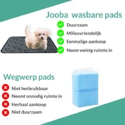 Jooba Puppy Training Pads - Wasbare Puppy Pads 2 Stuks - Hondentoilet - 70x50cm - Puppy 12 Jooba Puppy Training Pads - Wasbare Puppy Pads 2 Stuks - Hondentoilet - 70x50cm - Puppy -Hondenbenodigdheden 1200x1200 565