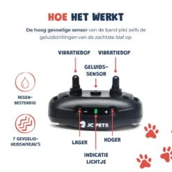 Anti Blafband - Blafband Voor Honden - Anti Blaf Apparaat - Blafband - Diervriendelijk & Zonder Schok 20 Anti Blafband - Blafband Voor Honden - Anti Blaf Apparaat - Blafband - Diervriendelijk & Zonder Schok -Hondenbenodigdheden 1200x1200 611