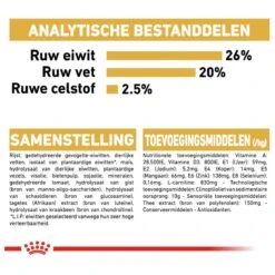 Royal Canin Rottweiler 12 KG 22 Royal Canin Rottweiler 12 KG -Hondenbenodigdheden 1200x1200 700