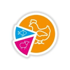 Smolke Adult Mini - Hondenvoer - 3 Kg 22 Smolke Adult Mini - Hondenvoer - 3 Kg -Hondenbenodigdheden 1200x1200 713