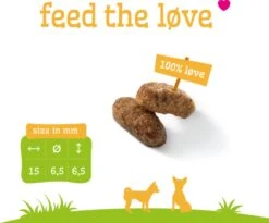 Smolke Adult Mini - Hondenvoer - 3 Kg 27 Smolke Adult Mini - Hondenvoer - 3 Kg -Hondenbenodigdheden 1200x995 6