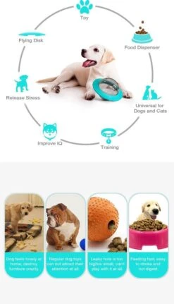 Merkloos Hondenspeeltje UFO Blauw Geschikt Voor Puppy's Tot En Met Grote Honden - Honden Speelgoed - Anti Bijt Speelgoed - Voerbal - Honden Speelgoed Intelligentie - Bijtspeelgoed - Interactieve Hond - Hondenspeeltjes - Traingsbal - Sterk Materiaal - Blauw 19 Merkloos Hondenspeeltje UFO Blauw Geschikt Voor Puppy's Tot En Met Grote Honden - Honden Speelgoed - Anti Bijt Speelgoed - Voerbal - Honden Speelgoed Intelligentie - Bijtspeelgoed - Interactieve Hond - Hondenspeeltjes - Traingsbal - Sterk Materiaal - Blauw -Hondenbenodigdheden 687x1200 2